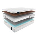 Матрас Materlux Spring Comfort Multi 100х186