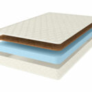 Матрас Comfort Line Cocos Roll Classic Slim 90х190