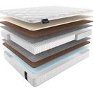 Матрас Materlux Turia Multi 80х170