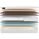 Матрас Materlux Carolina Multi 80х200