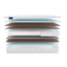 Матрас Materlux Taormina Cocos 200х200
