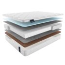 Матрас Materlux Gardena Multi 80х170