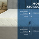 Матрас Димакс Relmas Twin Foam 3Zone 70х170