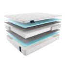 Матрас Materlux Jasmine Multi 80х200