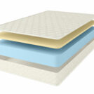 Матрас Comfort Line Memory Roll Classic+ 70х190