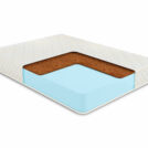 Матрас Comfort Line Cocos Eco Roll+ 90х200