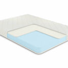 Матрас Comfort Line Latex Roll Classic Slim 90х190