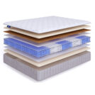 Матрас Beautyson Hit VarioSoft Lux TFK+ 140х200