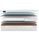 Матрас Materlux Gardena Light 160х195