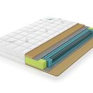 Матрас Lonax Relax Memory S1000 200х190