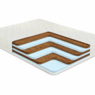 Матрас Comfort Line Eco Mix Puff 140х200