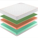 Матрас Denwir TOP FOAM ECO RELAX 23 90х140