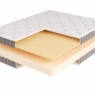 Матрас Beautyson Promo 10 200х200