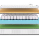 Матрас Denwir CLASSIC MEMO FOAM TFK 150х200