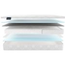 Матрас Materlux Aneto Multi 120х200