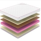 Матрас Denwir MEGA SOFT BALANCE 17 150х200