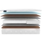 Матрас Materlux Adamello Light 60х200