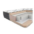 Матрас Мистер Слип Black Edition уцененный 200х200