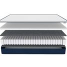 Матрас Kant Spring M3 140х200