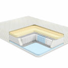 Матрас Comfort Line Memory Forme 200х200