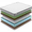 Матрас Denwir BEST MIDDLE RELAX FOAM HARD S1000 80х120