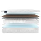 Матрас Materlux Elsa Multi 80х140