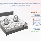 Матрас Димакс Твист Ролл Медиум стиф 180х200