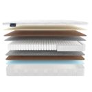 Матрас Materlux Lavaredo Light 80х170