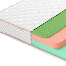 Матрас Denwir TOP FOAM ECO RELAX 23 90х140