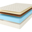 Матрас Comfort Line Eco Roll+ Soft 140х200