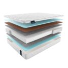 Матрас Materlux Jardine Multi 80х140