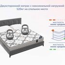 Матрас Димакс Твист Ролл Софт сайд 90х200