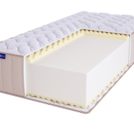 Матрас BeautyRoll Roll Foam 18 Massage Double LUX 90х200