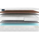 Матрас Materlux Spring Comfort Multi 100х186