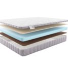 Матрас Materlux Lisma Kids 80х200