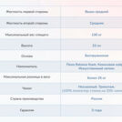 Матрас Димакс Твист ролл найт 120х200