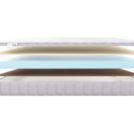 Матрас Materlux Lisma Kids 80х200