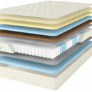 Матрас Comfort Line Memory Medium Hard 70х190