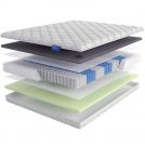 Матрас LineaFlex Elegante 120х190