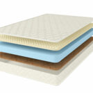 Матрас Comfort Line Сocos Roll Classic Slim Soft 180х190
