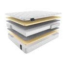 Матрас Materlux Venice Soft 90х190