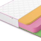 Матрас Denwir MEGA FOAM MEMO RELAX 22 60х170