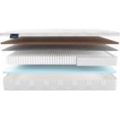 Матрас Materlux Makenberra Multi Forte 80х140