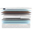 Матрас Materlux Lagos Multi 180х200