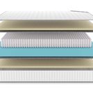 Матрас Denwir CLASSIC SOFT PLUS S1000 80х140