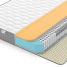 Матрас Denwir BEST MEMO SOFT S1000 90х195