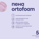 Матрас Базилик Бэби Фан 70х120