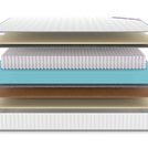 Матрас Denwir CLASSIC BALANCE SOFT S1000 70х190
