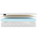 Матрас Materlux Camelia 70х140