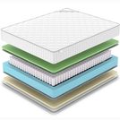 Матрас Denwir CLASSIC FOAM SOFT PLUS TFK 190х190